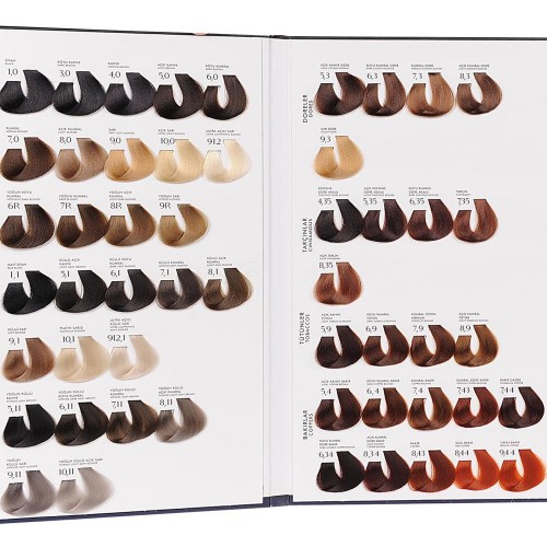 kuafördepo.com | Kuaför Malzemeleri ve Kozmetik Ürünlerini En Uygun Fiyatlarla Kapıda Ödemeli yada Kredi Kartı ile Satın Alabileceğiniz Güvenli Bir e-ticaret Sitesidir.   