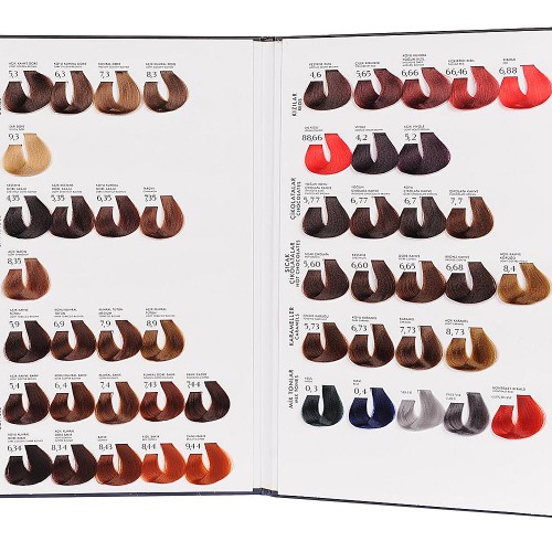 kuafördepo.com | Kuaför Malzemeleri ve Kozmetik Ürünlerini En Uygun Fiyatlarla Kapıda Ödemeli yada Kredi Kartı ile Satın Alabileceğiniz Güvenli Bir e-ticaret Sitesidir.   