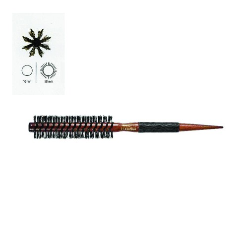 kuafördepo.com | Kuaför Malzemeleri ve Kozmetik Ürünlerini En Uygun Fiyatlarla Kapıda Ödemeli yada Kredi Kartı ile Satın Alabileceğiniz Güvenli Bir e-ticaret Sitesidir.   