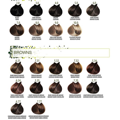 kuafördepo.com | Kuaför Malzemeleri ve Kozmetik Ürünlerini En Uygun Fiyatlarla Kapıda Ödemeli yada Kredi Kartı ile Satın Alabileceğiniz Güvenli Bir e-ticaret Sitesidir.   