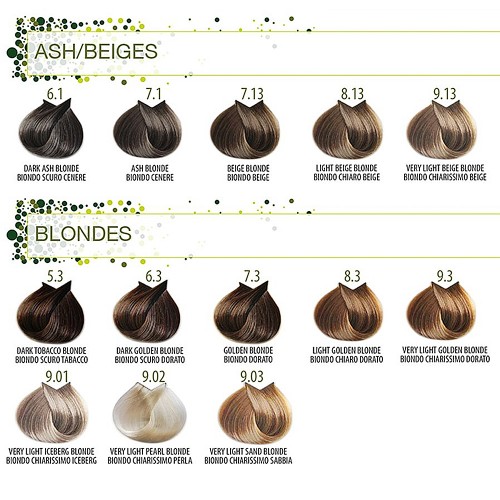 kuafördepo.com | Kuaför Malzemeleri ve Kozmetik Ürünlerini En Uygun Fiyatlarla Kapıda Ödemeli yada Kredi Kartı ile Satın Alabileceğiniz Güvenli Bir e-ticaret Sitesidir.   