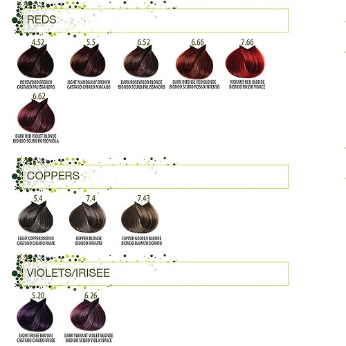 kuafördepo.com | Kuaför Malzemeleri ve Kozmetik Ürünlerini En Uygun Fiyatlarla Kapıda Ödemeli yada Kredi Kartı ile Satın Alabileceğiniz Güvenli Bir e-ticaret Sitesidir.   