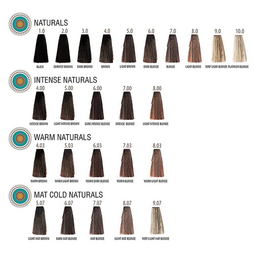 kuafördepo.com | Kuaför Malzemeleri ve Kozmetik Ürünlerini En Uygun Fiyatlarla Kapıda Ödemeli yada Kredi Kartı ile Satın Alabileceğiniz Güvenli Bir e-ticaret Sitesidir.   