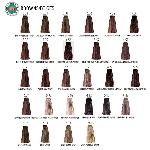 kuafördepo.com | Kuaför Malzemeleri ve Kozmetik Ürünlerini En Uygun Fiyatlarla Kapıda Ödemeli yada Kredi Kartı ile Satın Alabileceğiniz Güvenli Bir e-ticaret Sitesidir.   