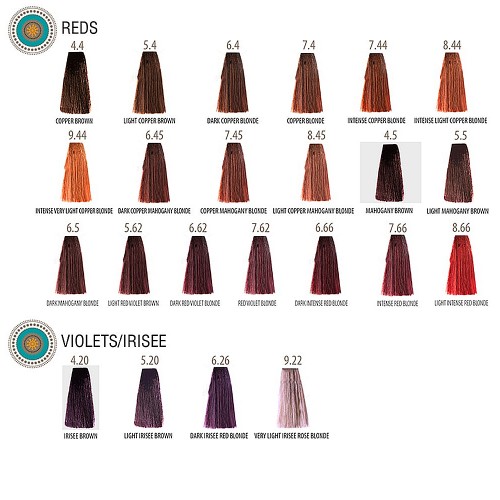 kuafördepo.com | Kuaför Malzemeleri ve Kozmetik Ürünlerini En Uygun Fiyatlarla Kapıda Ödemeli yada Kredi Kartı ile Satın Alabileceğiniz Güvenli Bir e-ticaret Sitesidir.   