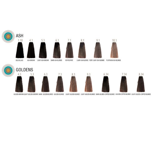 kuafördepo.com | Kuaför Malzemeleri ve Kozmetik Ürünlerini En Uygun Fiyatlarla Kapıda Ödemeli yada Kredi Kartı ile Satın Alabileceğiniz Güvenli Bir e-ticaret Sitesidir.   